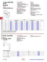 Ribbon Cable Connectors, Wire Traps, Cable Holders - 12