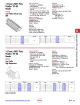 Ribbon Cable Connectors, Wire Traps, Cable Holders - 5