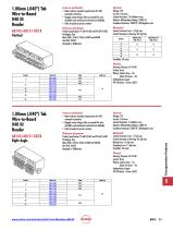 Transportation Products - 5