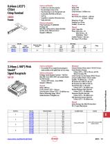 Transportation Products - 9