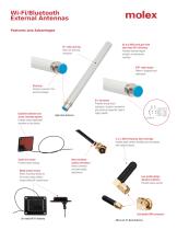 Wi-Fi/Bluetooth External Antennas - 2