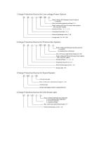 FATECH surge protector introduction of coding system - 1