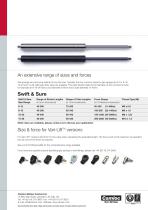 Swift & Sure Standard lift gas spring-2