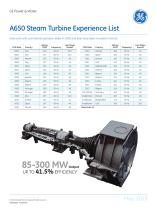 A650 Steam Turbine Experience List-1