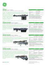Combined Cycle Steam Turbines Power and Performance-2