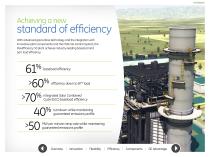 FlexEfficiency* 50 Combined Cycle Power Plant e-Brochure-8