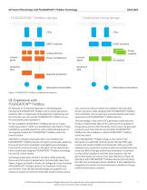 GE Power Plant Design with FOUNDATION™ Fieldbus Technology-7