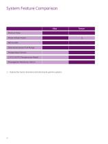 GEA17994B_Robust_Reliable_Instrumentation_Drilling_Brochure_R1-10