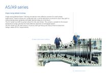 Industrial Steam Turbines-10
