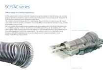 Industrial Steam Turbines-6