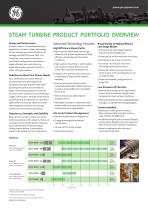 STEAM TURBINES A450 / D400-2