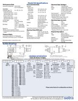 Model 522-2