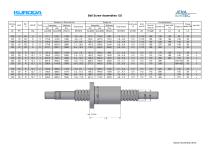 Ballscrew: Full Catalogue - 17