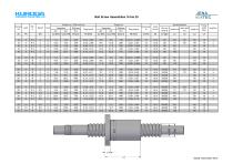 Ballscrew: Full Catalogue - 7