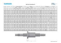 Ballscrew: Full Catalogue - 9