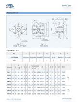 End Support Catalogue - 8