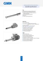 GMN Belt Drive Motor Spindles Catalogue - 4