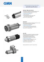 GMN Belt Drive Motor Spindles Catalogue - 5