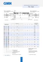 GMN Belt Drive Motor Spindles Catalogue - 6