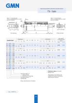 GMN Belt Drive Motor Spindles Catalogue - 7