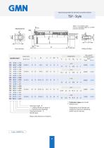 GMN Belt Drive Motor Spindles Catalogue - 8