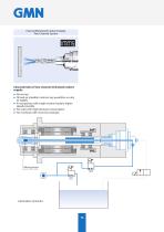 GMN High Frequency Spindles for Automatic Tool Change Catalogue - 12