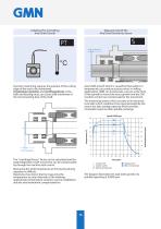 GMN High Frequency Spindles for Automatic Tool Change Catalogue - 13