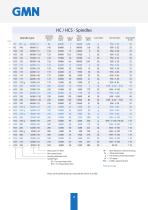 GMN High Frequency Spindles for Automatic Tool Change Catalogue - 3