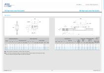 Linear Rail: Full Range Catalogue - 10