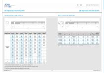 Linear Rail: Full Range Catalogue - 12