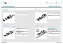 Linear Rail: Full Range Catalogue - 4