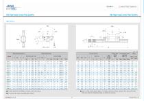 Linear Rail: Full Range Catalogue - 6