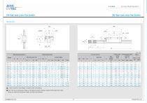 Linear Rail: Full Range Catalogue - 8