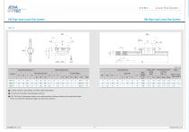 Linear Rail: Full Range Catalogue - 9