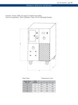 SPM – Special Purpose Spindles - 10