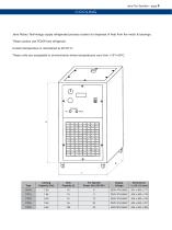 SPM – Special Purpose Spindles - 9