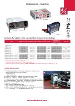 ntelligent Charging Systems for Vehicle production line and workshop-5