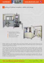 Test and Measurement Systems - 11