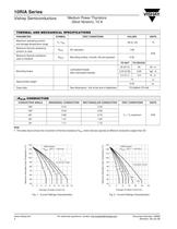 10RIA Series THYRISTORS - PHASE CONTROL DISCRETE - 4