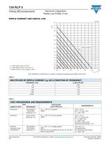 Capacitors - Radial - 4