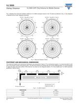 Chip Antenna - 3