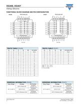 DG406, DG407 ANALOG SWITCHES AND MULTIPLEXERS - 2