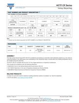 Fuses HCTF CP Series - 2