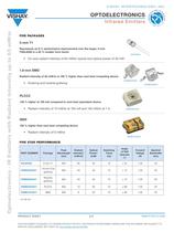 Infrared Emitters: 940-nm High-Speed, High-Power - 2