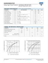 Modules - Modules, IGBT - DC Collector Current 100 A and above - 2