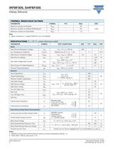 MOSFETs - Drain-to-source voltage 650 V and above - 2