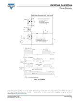 MOSFETs - Drain-to-source voltage 650 V and above - 7