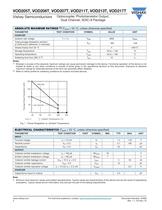 Optocouplers / Isolators - Phototransistor Output - 2