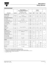 Power ICs - DC-DC Isolated Power Supplies - PWM Controllers - 3