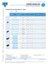 Power Modules - 4